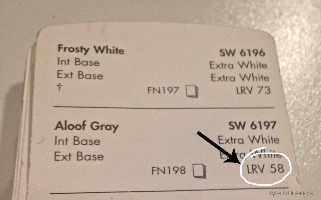 LRV, how to pick paint colours. What is LRV and how to use it in a room