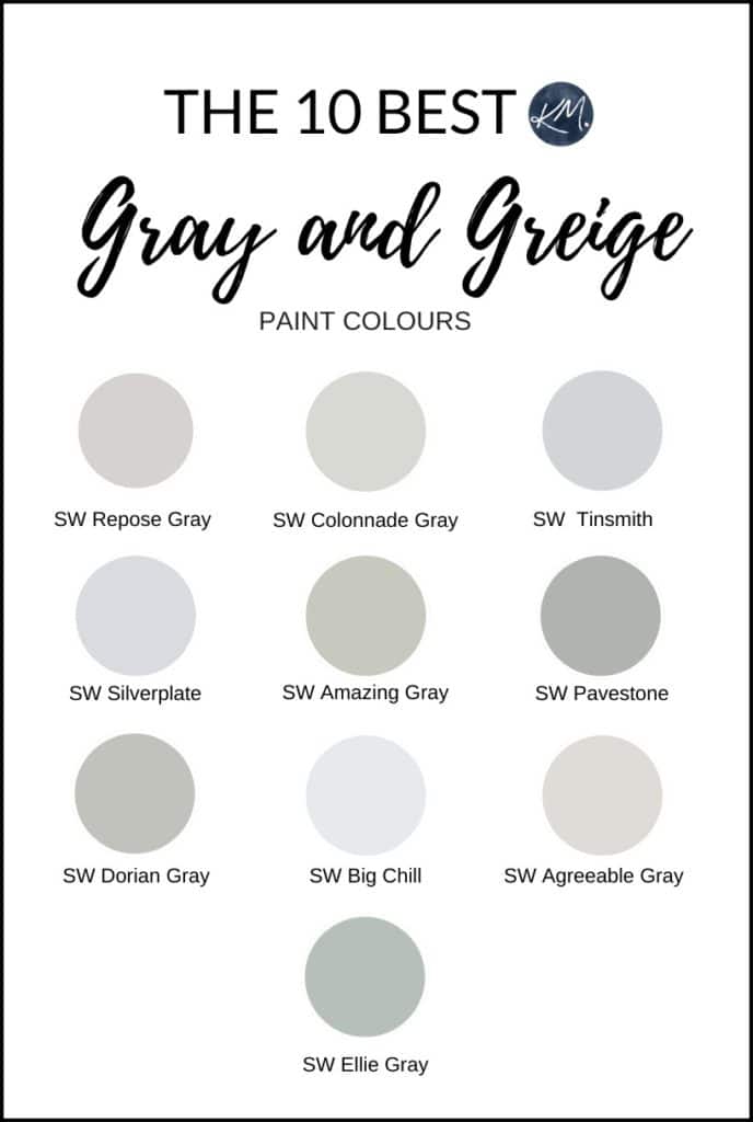 The best gray grey and greige paint colours, Sherwin Williams paint colors. Kylie M Interiors Edesign, online paint colour advice and expert. Diy blogger