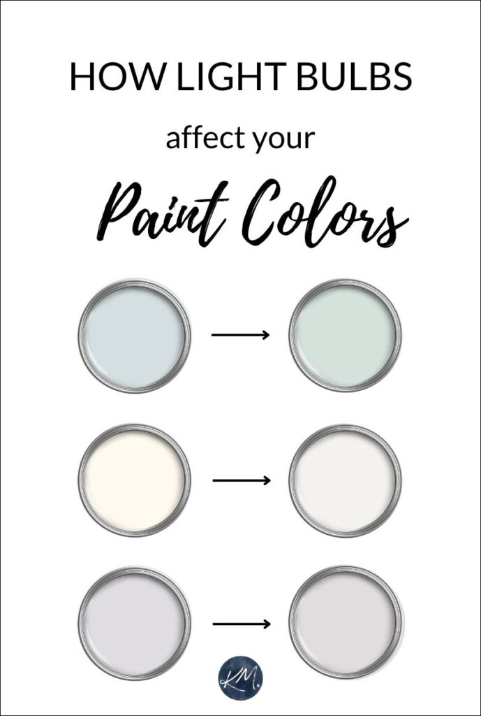 how the kelvins and temperature of light bulbs affect paint colors, which kelvins are best for warm and cool colors. Kylie M Interiors, paint color expert