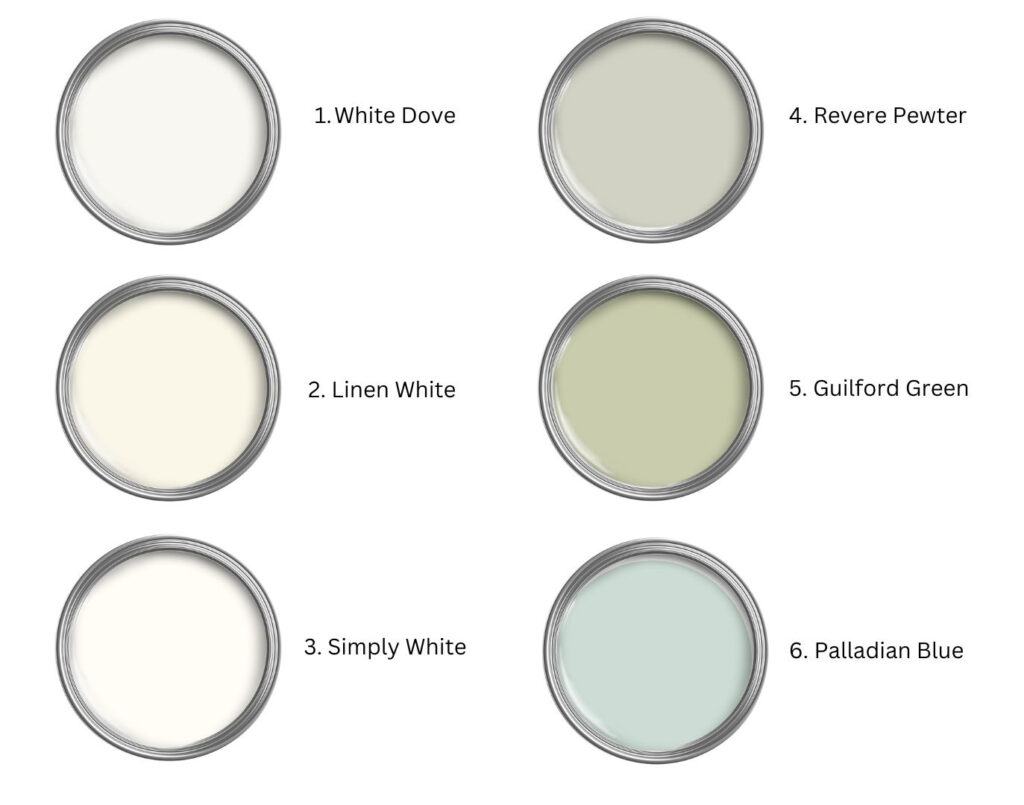 Most popular paint colors 2015, modern farmhouse trend was starting