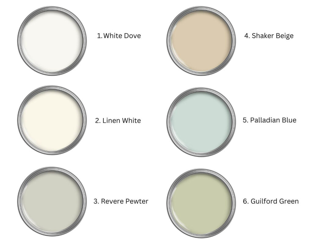 most popular paint colors 2010, white dove, palladian blue, shaker beige, revere pewter, BEnjamin Moore (1)