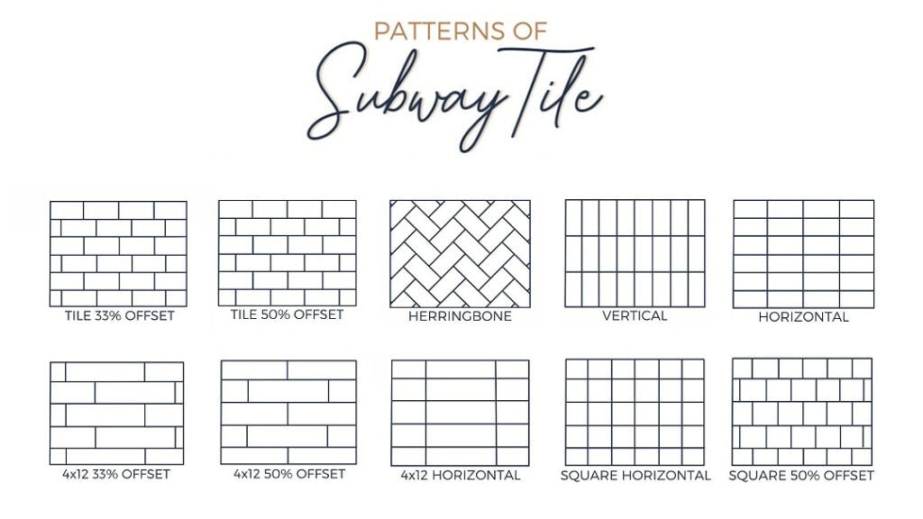 the best subway tile layout for backsplashes, brick, stacked, horizontal, square, and more